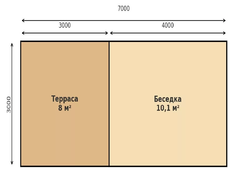 Планировка 1 этажа проекта Беседка «Летний вечер»