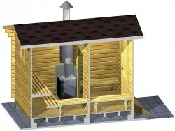 Мини-баня 3.5м (два помещения)