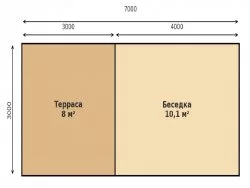 Беседка 3 х 7 «Летний вечер»